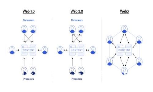 火币交易所是否支持TokenIm钱包及其使用指南