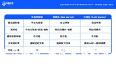  Tokenim路径解析：加密货币