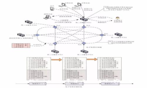 如何撤销Tokenim平台上的转账：完整指南