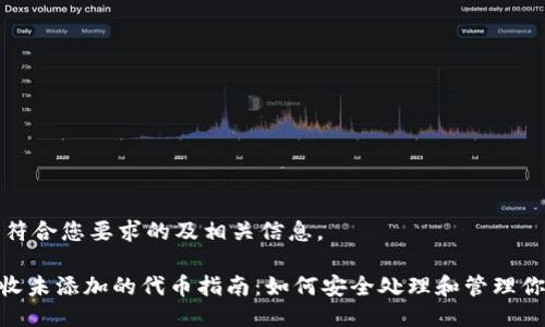 以下是一个符合您要求的及相关信息。

Tokenim接收未添加的代币指南：如何安全处理和管理你的数字资产