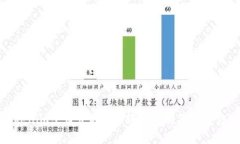 Tokenim平台中OKB的转出限制