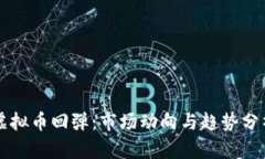 虚拟币回弹：市场动向与