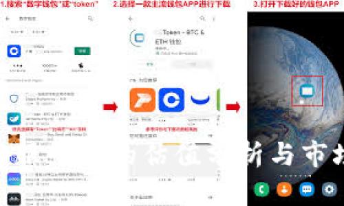 Tokenim客服平台的估值分析与市场前景展望