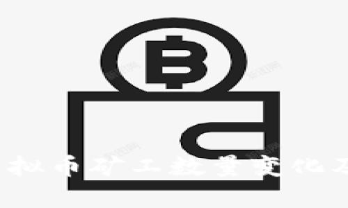 2023年虚拟币矿工数量变化及趋势分析