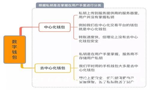 Tokenim 钱包支持存储 EOS 及其代币的完整指南