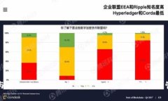 TP钱包与Tokenim的区别详解