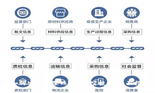  如何安全删除Tokenim空投币：全面指南