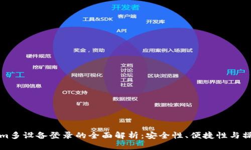 Tokenim多设备登录的全面解析：安全性、便捷性与操作指南