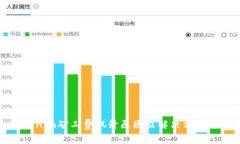 Tokenim矿工费飙升原因及解