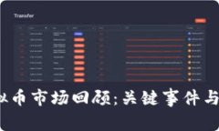 : 2017年虚拟币市场回顾：