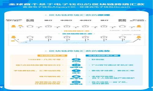 如何安全购买虚拟币：从卡片到数字资产的全面指南