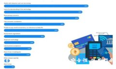 全面解析Tokenim苹果版钱包