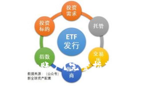 如何找回Tokenim账户？完整指南与常见问题解答