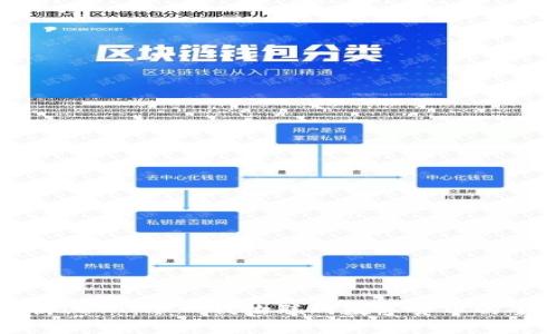 深入解析IOTA：下一代物联网数字货币的全景揭秘