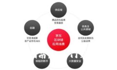 Tokenim新手使用指南：从入