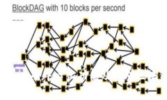深入探讨Tokenim去中心化功