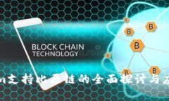 Tokenim支持比原链的全面探