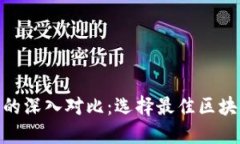 Tokenim与TP钱包的深入对比