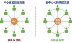   如何处理tokenim转账地址
