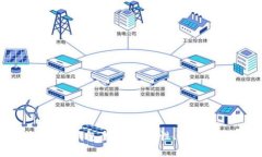 Tokenim官方钱包全解：安全
