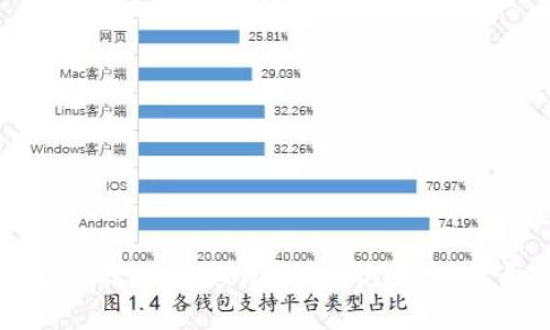如何安全找回Tokenim的助记词：一步步指导