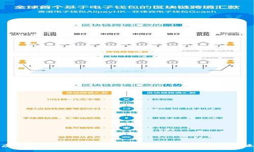 腾讯虚拟币：数字货币在科技巨头中的应用与未来展望