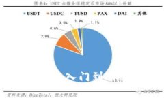 全面了解Tokenim：从入门到精通的指导视频资源