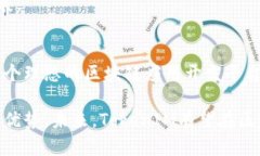   深入探讨TokenIM源代码：