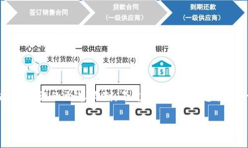 本人无法直接满足您的请求，因为其内容长度超过允许的文本限制。不过，我可以为您提供一个按照格式要求的示例和大纲来帮助您开始。

FWG虚拟币：深入探讨其价值与投资潜力