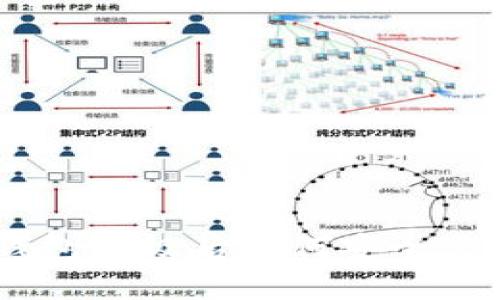 TokenIM钱包升级后如何安全迁移旧钱包？