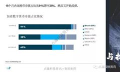 如何兑换Tokenim：详细指南