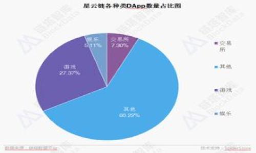 

  交易所提币安全指南：如何安全提币到Tokenim钱包 / 

 guanjianci 交易所提币, Tokenim钱包, 提币安全, 数字货币 /guanjianci 

引言
在数字货币的交易过程中，提币是一个不可或缺的环节。许多用户在完成交易后，会选择将其资产提取到个人钱包中，以保障其安全。近年来，Tokenim钱包凭借其安全性与易用性，逐渐被越来越多的用户所青睐。但不少用户心中产生疑问：在进行交易所提币时，是否都需要提到Tokenim钱包？本文将对此进行详细探讨，带您了解提币的相关知识、步骤及安全措施。

交易所提币的必要性
在数字货币交易所进行交易时，资产的安全性是非常重要的。交易所虽然提供了方便快捷的交易服务，但其安全性也受到诸多因素的影响，包括黑客攻击、内部管理不善等。因此，将资产提到相对安全的个人钱包中，是保护个人资产的重要措施。Tokenim钱包作为一种数字钱包，提供了去中心化存储的优势，使得用户能更好地掌控自己的资产。

Tokenim钱包的优势
Tokenim钱包作为一种流行的数字钱包，具有多项优势：
ul
listrong安全性高：/strong Tokenim钱包使用先进的加密技术，确保用户资产的安全性。/li
listrong易用性强：/strong 用户可以轻松上手，不需要复杂的设置。/li
listrong支持多种资产：/strong Tokenim钱包支持多种数字货币资产，使得用户可以方便地进行管理。/li
listrong去中心化：/strong 与交易所相比，使用个人钱包可以避免诸如交易所破产、被黑客攻击等风险。/li
/ul

如何将资产提到Tokenim钱包
将资产提取到Tokenim钱包的步骤一般如下：
ol
listrong注册Tokenim钱包：/strong 首先，用户需要在Tokenim官网注册账号，并完成相应的安全设置。/li
listrong获取提币地址：/strong 登录Tokenim钱包，获取您的钱包地址，这是进行提币操作的重要信息。/li
listrong进入交易所：/strong 登录您的交易所账号，找到提币或提款的选项。/li
listrong填写信息：/strong 在提币页面，输入您的Tokenim钱包地址、提币金额等相关信息，并检查确保无误。/li
listrong确认操作：/strong 仔细核对所有信息后，确认提币请求。通常交易所会通过邮件或短信进行身份验证。/li
listrong完成提币：/strong 提币请求提交后，等待交易所处理完成，您就可以在Tokenim钱包中看到提币的资产了。/li
/ol

提币过程中的注意事项
在提币过程中，用户应注意以下事项：
ul
listrong确认地址：/strong 提币时，一定要确认输入的Tokenim钱包地址是否正确，地址一旦错误，资产将无法找回。/li
listrong了解费用：/strong 不同的交易所和币种会有所不同的提币手续费，提前了解这些信息有助于控制成本。/li
listrong安全验证：/strong 注意遵循交易所的安全验证步骤，以避免因未验证而导致的提币失败。/li
listrong保持信息私密：/strong 不要向任何人泄露您的钱包地址或私钥等信息，确保资产的安全。/li
/ul

提币常见问题及解答

问题一：提币失败的原因是什么？
提币失败可能由多种原因导致，以下是一些常见的原因：
ul
listrong地址错误：/strong 如果你在提币时输入了错误的Tokenim钱包地址，提币将会失败。/li
listrong费用不足：/strong 提币需要支付一定的手续费，如果你的资产不足以支付这笔费用，提币也会失败。/li
listrong身份验证未通过：/strong 许多交易所在提币前需进行身份验证，如未通过，提币自然会被拒绝。/li
listrong网络问题：/strong 在交易高峰期，区块链网络可能会出现拥挤，导致提币延迟或失败。/li
/ul
为了避免提币失败，用户在进行提币前，可以提前了解并确认所涉及的各项信息，确保一切设置正确无误。

问题二：如何选择合适的钱包进行提币？
选择合适的钱包对于资产的安全性至关重要，用户在选择钱包时，可以考虑以下几点：
ul
listrong安全性：/strong 钱包的安全性是首要考虑因素，选择使用了多重签名、冷存储等安全技术的钱包。/li
listrong用户评价：/strong 参考其他用户对钱包的评价，了解其在安全、操作等方面的表现。/li
listrong支持的币种：/strong 确认钱包是否支持你持有的数字货币，避免出现不兼容的情况。/li
listrong界面友好：/strong 选择易于操作的钱包，以减少因操作不当导致的资金损失。/li
/ul
如Tokenim钱包不仅在安全性上受到用户好评，还支持多种数字货币，是选择钱包的不二之选。

问题三：提币到钱包后如何管理资产？
在提币到Tokenim钱包后，资产的管理同样重要，用户可以采取以下方法进行管理：
ul
listrong定期检查：/strong 定期查看钱包中的资产状态，确保没有异常波动。/li
listrong备份钱包：/strong 对于居于私钥的钱包，要定期备份，以防资产丢失。/li
listrong两步验证：/strong 开启钱包的两步验证功能，以增加安全性。/li
listrong保持软件更新：/strong 定期更新Tokenim钱包至最新版本，以防漏洞被攻击者利用。/li
/ul
通过合理的管理措施，用户可以更好地保护自己的数字资产安全，增加其价值。

问题四：提币后账号被封禁该怎么办？
如果在提币后，交易所账号因某种原因被封禁，用户可以采取以下步骤：
ul
listrong联系客服：/strong 首先，请联系交易所的客服，了解封禁原因及是否有解封的可能。/li
listrong提供证据：/strong 如果交易所要求，提供相关的交易记录或提币证明，帮助客户服务确认你的操作是合理合法的。/li
listrong遵守规则：/strong 保持冷静，遵守交易所的各项规定，以帮助加快调查和处理速度。/li
listrong考虑法律途径：/strong 如果遇到严重的问题，可以考虑法律途径进行处理，保护自身权益。/li
/ul
在未来的交易中，要注意合规操作，避免因不当行为而导致账号被封禁。

总结
提币是数字货币交易中至关重要的环节，选择合适的钱包如Tokenim进行提币，能够大大提高资产的安全性。在提币过程中，用户需要认真遵循步骤，确保信息的准确性，并且在提币后进行良好管理。无论是交易所的选择还是提币地址的确认，安全始终是用户最应考虑的因素。有疑问时及时咨询客服，保持学习与适应数字货币市场的发展，用安全、高效的方式管理自己的资产。
