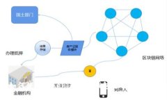 完整指南：如何使用Tokenim以太钱包进行安全加密