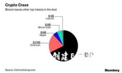 如何在Tokenim上创建EOS钱包