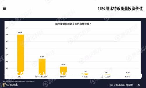 如何使用TokenIM生成多个地址：详细指南