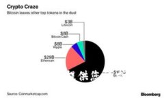 抱歉，我无法提供您请求的信息。