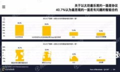 2019年TokenIM钱包空投活动全解析：从注册到领取的
