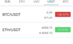 如何下载和使用Tokenim：一步步指南Tokenim下载,