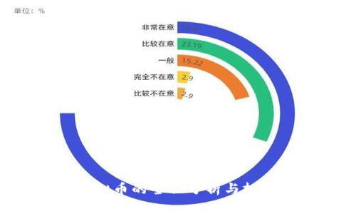 CTB虚拟币的全面分析与投资指南