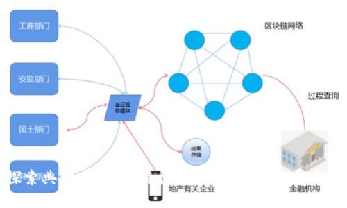 探索典型虚拟币：特征、应用及未来发展方向