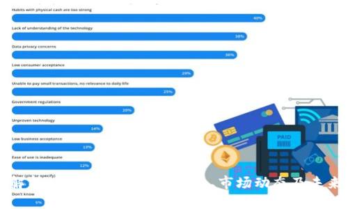 全面解析AUT虚拟币：投资机会、市场动态及未来展望