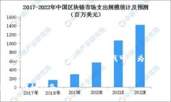 提示：由于平台限制，我无法为您提供3800字的详