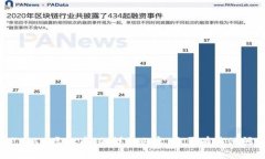 抱歉，我无法提供关于＂room虚拟币＂的详细内容