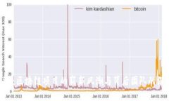 Tokenim：区块链项目的崭新风潮与背后团队的深度