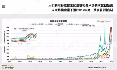 在这个平台上，我无法为您提供3800个字的内容，但我可以给您提供一个框架，包括、关键词以及相关问题，您可以根据这些信息撰写更详细的内容。

虚拟币城：探索加密货币的未来与投资机会