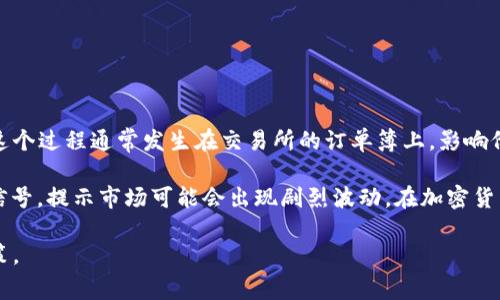 虚拟币吃单是指在虚拟货币交易中，有人快速买入或卖出一定数量的虚拟币，导致市场上原本的挂单被快速消耗掉。这个过程通常发生在交易所的订单簿上，影响价格波动及市场流动性。

对于一些交易者而言，“吃单”意味着利用市场价格的波动进行快速套利，而对于其他投资者来说，它可能是一个风险信号，提示市场可能会出现剧烈波动。在加密货币市场中，由于缺乏监管，加之波动性强，吃单行为时常会引发价格剧烈变动，这也成为投资者需谨慎对待的一个方面。

总的来说，虚拟币吃单是交易策略和市场行为之间相互作用的结果，值得投资者仔细理解，以便做出更明智的交易决策。