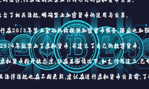 以下是一些禁止或限制虚拟货币交易的国家，供你参考：

1. **中国**：中国在2017年禁止了ICO（首次代币发行），并在2021年进一步加大力度，全面禁止所有加密货币交易。

2. **印度**：虽然印度的法规仍在不断变化，但过去几年来，国家对虚拟货币交易采取了严格的政策，导致许多数位货币交易所关闭。

3. **阿尔及利亚**：根据2009年通过的法律，阿尔及利亚禁止任何形式的虚拟货币交易。

4. **摩洛哥**：摩洛哥在2017年也出台了相关法规，明确禁止加密货币的使用与交易。

5. **巴基斯坦**：巴基斯坦的中央银行在2018年禁止金融机构提供加密货币服务，随后也加强了对虚拟货币的审查。

6. **厄瓜多尔**：厄瓜多尔政府早在2014年就禁止了虚拟货币，并建立了自己的数字货币。

7. **土耳其**：虽然土耳其有时候对虚拟货币持开放态度，但在某些情况下，如支付用途上，已明确禁止。

对虚拟货币的监管情况因国家而异，且法律法规也在不断更新，建议在进行虚拟货币交易前，了解相关国家的最新政策。