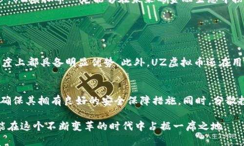 UZ虚拟币的未来发展趋势：数字货币如何重塑金融生态
UZ虚拟币, 数字货币, 金融科技, 投资趋势/guanjianci

引言
在当今这个数字化飞速发展的时代，虚拟货币正如雨后春笋般不断涌现，其中UZ虚拟币的出现引起了众多投资者的关注。这不仅是因为它背后强大的技术支持，还因为它在未来金融生态中的潜在影响。本文将深度剖析UZ虚拟币的未来发展趋势，探讨它如何改变传统金融体系，并为投资者提供不同的视角与思考。

UZ虚拟币简介
UZ虚拟币，作为一种新兴的数字货币，旨在通过区块链技术实现高效、安全的交易。它的设计初衷是为了克服传统金融体系中的种种限制，提供一种更为便捷和透明的支付方式。此外，UZ虚拟币在激励机制、安全性和用户体验等方面皆有其独特之处，使其在众多虚拟货币中脱颖而出。

数字货币的崛起
让我们首先回顾一下数字货币的崛起历程。比特币的诞生为数字货币带来了革命性的突破，自此各类虚拟货币如潮水般涌现。UZ虚拟币的出现并不是偶然，它是金融科技革新的产物之一。我们正在见证一个去中心化的时代，金融交易不再依赖于中介，而是通过区块链技术实现了信任的建立。

UZ虚拟币的市场前景
市场对于UZ虚拟币的期待与日俱增。随着人们对数字货币的认识加深，越来越多的投资者开始关注UZ的投资价值。根据市场研究，UZ虚拟币预计将在未来几年内迎来爆发式增长。在某种程度上，UZ虚拟币不仅是一种投资工具，更是未来金融生态的代表。

潜在应用场景
UZ虚拟币的应用场景广泛，全方面地影响着各行各业。无论是在在线支付、跨境交易还是智能合约，UZ虚拟币都显示出了其独特的优势。例如，在跨境支付领域，UZ虚拟币能够大幅降低交易成本与时间，真心认为这是未来金融服务的重要方向。随着全球化进程的加快，UZ的实用性将得到充分验证。

安全性与稳定性
在数字货币的世界里，安全性无疑是一个重要的话题。UZ虚拟币通过先进的加密技术确保交易的安全性，但仍然存在面临黑客攻击等风险的可能性。我们应当清醒地认识到，任何金融工具都无法完全脱离风险。只有在保证安全的基础上，UZ虚拟币才能更加稳健地发展。

投资者需要关注的趋势
未来，UZ虚拟币的价值还受许多外部因素的影响。例如，全球经济环境、政策监管、市场需求等都会对其走势产生深远影响。投资者需要保持敏感，关注这些变化，以便及时调整投资策略。在这个信息爆炸的时代，具备良好的信息获取与判断能力将是成功投资的关键。

可能的挑战与应对策略
尽管UZ虚拟币前景广阔，但在发展的过程中也不可避免地面临许多挑战。包括市场竞争加剧、技术升级滞后以及政策不确定性等。如果不能及时应对这些挑战，UZ虚拟币的未来将会面临重大考验。因此，提出应对策略显得尤为重要，例如加强技术研发、丰富应用场景、加大宣传力度等，都是值得探索的方向。

用户动态与社区建设
虚拟币的发展离不开用户的参与，而社区建设则是增强用户粘性的重要手段。UZ虚拟币的开发团队可以通过建立社区平台，鼓励用户间的互动与交流。也许会有很多人对这种形式感到陌生，但却是非常有效的方式来增强用户的归属感与参与感，提升整体生态的活跃度。

总结与展望
总的来说，UZ虚拟币作为一款新兴的数字货币，蕴藏着巨大的发展潜力。虽然面临诸多挑战，但只要我们把握时代的变化，紧跟技术进步，UZ虚拟币一定能够在未来的金融生态中扮演重要角色。未来，数字货币世界将呈现更加多元的局面，而UZ虚拟币则有可能成为这一变革浪潮中的佼佼者。

常见问题解答

问题一：UZ虚拟币与其他数字货币相比，有何优势？
这是一个非常值得探讨的问题。UZ虚拟币的最大优势在于它的技术架构与团队背景。与许多其他数字货币相比，UZ在交易速度与透明度上都具备明显优势。此外，UZ虚拟币还在用户体验和社区建设方面下了大功夫，确保每位用户都能感受到参与的乐趣与价值。

问题二：如何安全地投资UZ虚拟币？
在投资UZ虚拟币时，我们需要保持谨慎。开始前，最好对市场做足够的调研，了解其走势及项目信息。选择合适的交易平台也非常关键，确保其拥有良好的安全保障措施。同时，分散投资也是降低风险的有效策略，真心觉得这是每位投资者都应当意识到的重要原则。

总之，希望以上内容能够帮助您更好地理解UZ虚拟币，展望其未来发展。数字货币的世界充满了未知与机遇，唯有不断学习与探索，才能在这个不断变革的时代中占据一席之地。