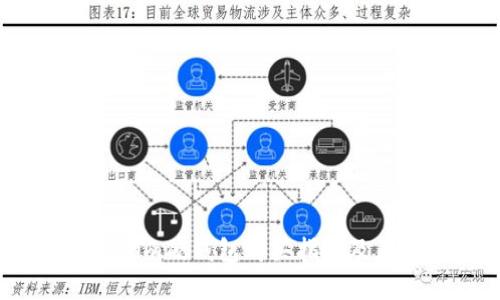 2023年Tokenim硬钱包购买指南及未来发展趋势