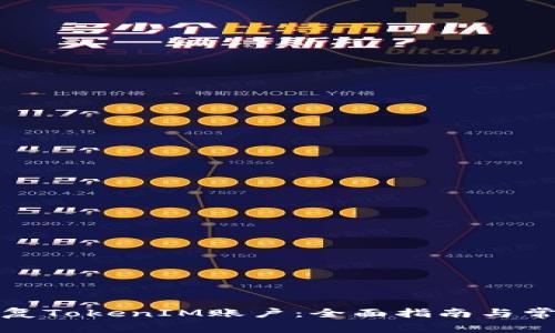 如何有效恢复TokenIM账户：全面指南与常见问题解答